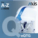 The A-Z of AXIS: Q for qualification testing